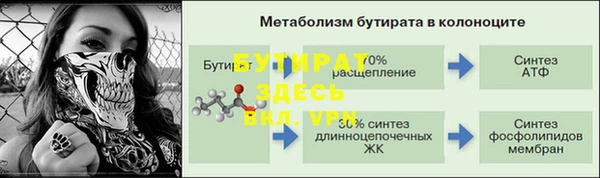 героин Медвежьегорск